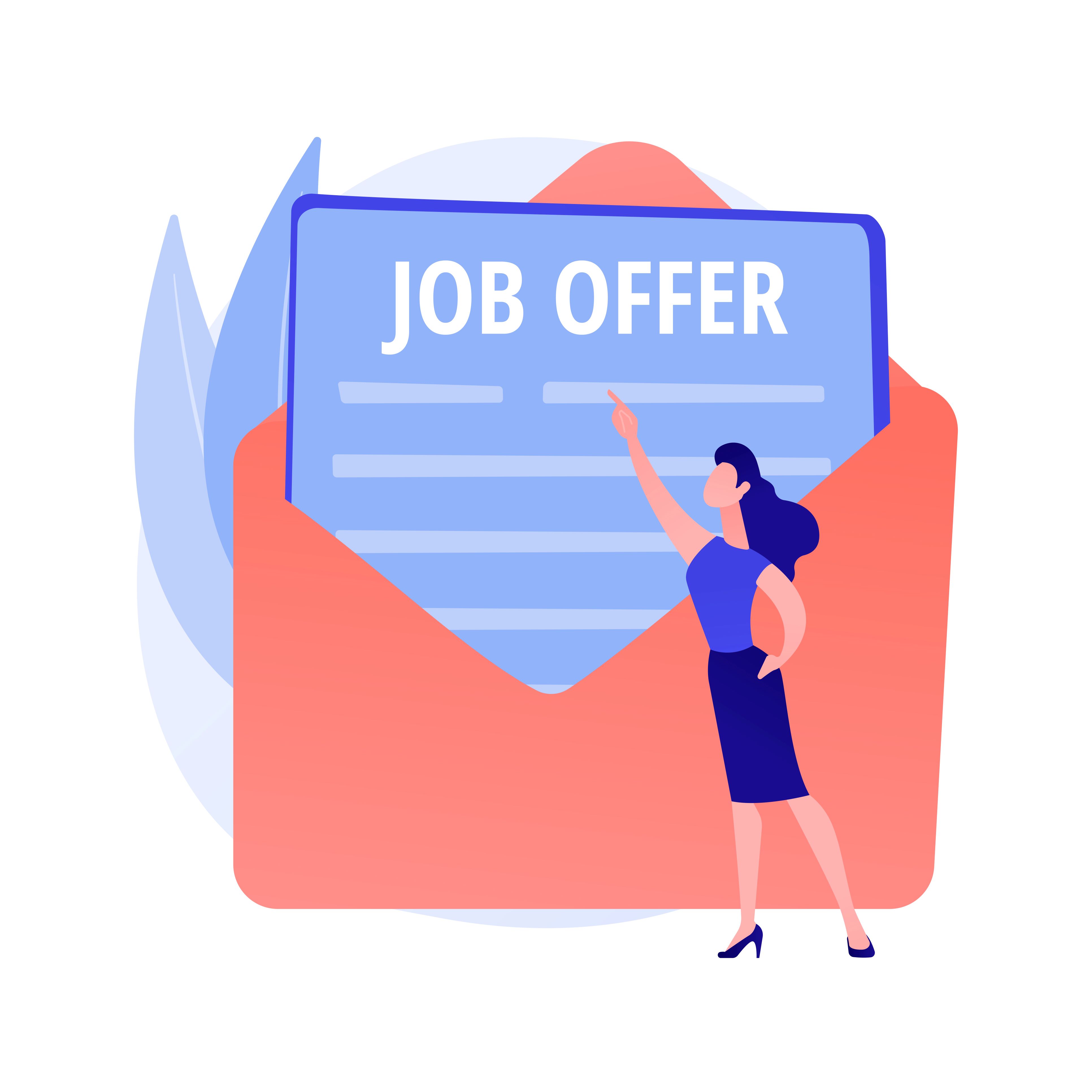 Image illustarting the performance and invovlment of candidate in interview process and securing the job